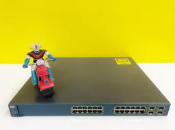 CISCO WS-C3560E-24TD-E 10GE Layer 3 Enterprise Switch 歷史價格詳細信息