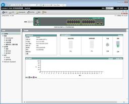 思科(Cisco) Catalyst WS-C2960-24TT-L Switch 交換器 (CCNA/CCNP) 價格比較,價格查詢,歷史價格詳細信息