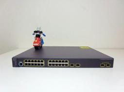 Cisco ME-3400EG-2CS-A 2-port Metro Ethernet Access Gigabit S 歷史價格詳細信息