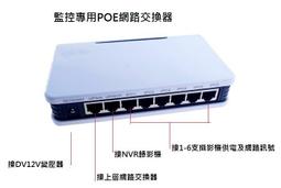 8埠 VLAN Gigabit網路交換器 1000M HUB 乙太網路集線器 Giga 1G 100M 宿舍網路交換機 歷史價格詳細信息