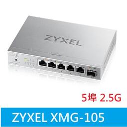(附發票)ZyXEL SFP-LX-10 1000Base-LX SFP 模組 歷史價格詳細信息