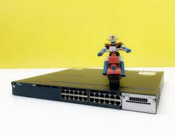 CISCO WS-C3560E-24TD-E 10GE Layer 3 Enterprise Switch 歷史價格詳細信息