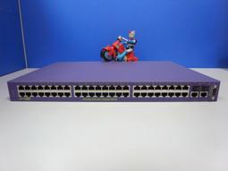 Extreme Summit 15040 200-48 10/100/1000BASE-T 48-Port Ethern 歷史價格詳細信息