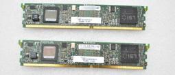 Cisco PVDM3-64 module 歷史價格詳細信息