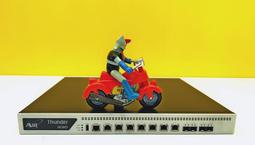 A10 Networks Thunder 1030S TH1030-010-SSL Dual Power 歷史價格詳細信息