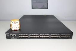 B40  - 7001 零錢包-滿599免運 歷史價格詳細信息