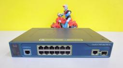 Cisco WS-C3560C-12PC-S POE 歷史價格詳細信息
