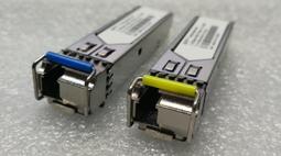 MikroTik Q+BC0003-S+ 光纖模組 歷史價格詳細信息