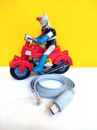 Cisco console DB9 to RJ45線材 歷史價格詳細信息