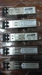 gbic 光纖模組一堆，不分售 歷史價格詳細信息