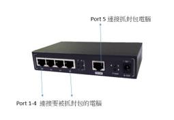 wiresahrk  抓封包專用 網路集線器 HUB Mirror Port  VLAN 價格比較,價格查詢,歷史價格詳細信息