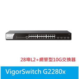 (附發票)居易科技 Vigor2915 SSL VPN路由器 歷史價格詳細信息