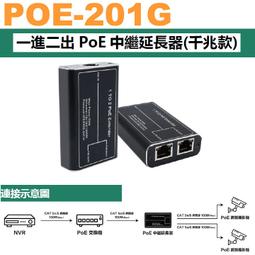 POE解電器 POE分離器 分線器 網路分線器 10/100M USB分線器 DC頭 POE供電 電源分線器 供電模組 歷史價格詳細信息