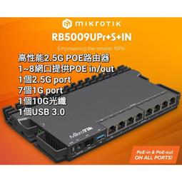 【MikroTik台灣代理】台灣公司貨 MikroTik CCR2004-16G-2S+PC 高性能10G路由器 歷史價格詳細信息