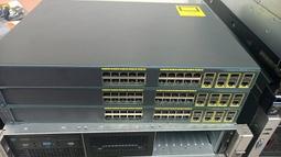 CISCO 2960S-24TS-L含掛耳 歷史價格詳細信息