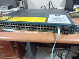 CISCO 4948E-F Switch 歷史價格詳細信息
