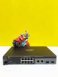 HP HPE Aruba 2930F 8G 2SFP+ POE JL258A 歷史價格詳細信息