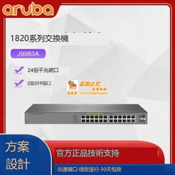 HPE OfficeConnect 1420-5G 5埠GbE無網管交換器(JH327A)【風和資訊】 歷史價格詳細信息