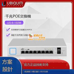 UBNT優倍快UniFi UDM-Pro萬兆一體機/路由器網關/交換機/控制器 歷史價格詳細信息