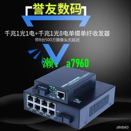 光纖收發器銳閃  4口/8口/16口/24口千兆POE交換機 1個SFP光口 2個SFP光口  1光4電 1光8電 2光 歷史價格詳細信息