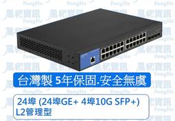 Linksys 24埠 POE L2管理型 Gigabit 超高速乙太網路交換器/鐵殼/LGS310MPC-TW 歷史價格詳細信息