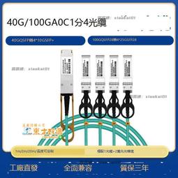 AOC SFP+10G 3米主動式萬兆單模光纖模組 歷史價格詳細信息