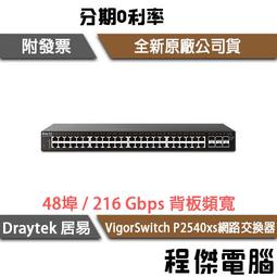 【DrayTek 居易科技】ANT-1205 2.4G/5G無線室內天線 實體店家『高雄程傑電腦』 歷史價格詳細信息