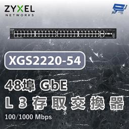 ZYXEL 合勤 XGS2220-30F 24埠SFP+2埠10G+4埠SFP L3+網管型交換器 歷史價格詳細信息
