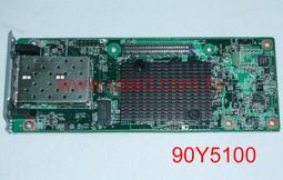 【Monster】 IBM series X346 Server 8840 歷史價格詳細信息