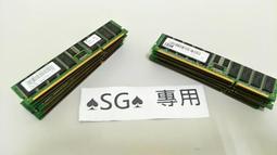 &spades;SG&spades; 全新Dell PowerEdg 1950 2950 R900 MD1000 3.5吋 Tray 拖架 歷史價格詳細信息