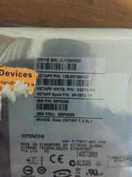 IBM series X346 Server 伺服器 【配備齊全】 歷史價格詳細信息