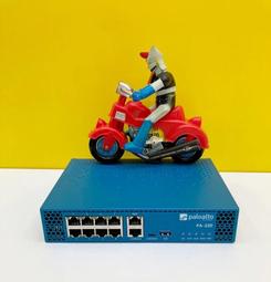 Palo Alto Networks PA-3050 Enterprise Firewall 歷史價格詳細信息