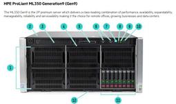 HP ProLiant 伺服器用SPARE:507284-001 300GB 10K SAS 硬碟 歷史價格詳細信息