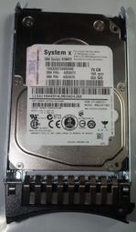 全新IBM 42D0632 42D0633 146G 10K 2.5 6GB SAS 伺服器硬碟 歷史價格詳細信息