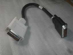 【電腦零件補給站】IBM 49Y4205 2xGbE 2-Po PCI-e 網路控制卡 歷史價格詳細信息