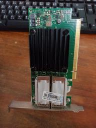 Mellanox SX1012 12-Port 40GbE QSFP+ 1U Network Switch 歷史價格詳細信息