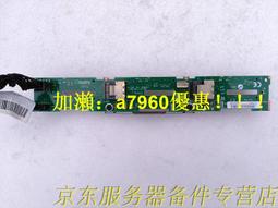 IBM X3250 M2 SERVER含運 歷史價格詳細信息