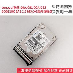 現貨!lenovo聯想 y410p y430p y400 a殼 后蓋 光驅面板 光驅擋板 外殼 歷史價格詳細信息