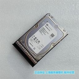 Seagate 希捷 ST1000DM003-3Y 1TB 內接硬碟 SATA3 64M 7200R 3年保固 歷史價格詳細信息