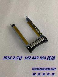 現貨!ibm 80y9081 60y0621 39m4945 ibm amm 模塊 刀片服務器 mm 模塊 歷史價格詳細信息