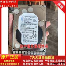 IBM X3650 M4 E5-2620*2 /16G/raid/AC*2 歷史價格詳細信息