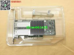 Mellanox   40G 1M QSPF+連接線 歷史價格詳細信息