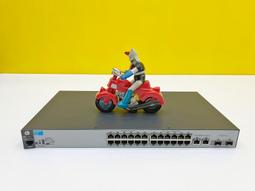 ARUBA Networks 5000 歷史價格詳細信息