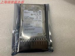 HP MSA2040 573W Power Supply 814665-001 592267-001 歷史價格詳細信息