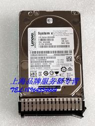 聯想2.5寸金屬移動硬盤盒固態SSD轉接盒USB3.0移動硬盤外接盒S-03 歷史價格詳細信息