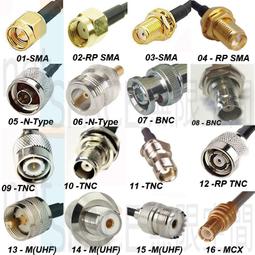 SMA-Type 50 Ohm Vector Network Analyzer Calibration Kit Load &amp;Short 歷史價格詳細信息