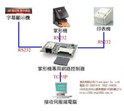 掌型蒼蠅拍/手蚊拍/捕蚊拍(3入) 歷史價格詳細信息