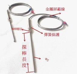 K型鎧裝熱電偶活動螺牙接線盒尺寸可按要求 歷史價格詳細信息