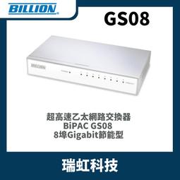 盛達電業 BILLION BiPAC 7300VGP VPN 防火牆 路由器 網路分享器 ADSL+網路應用 歷史價格詳細信息