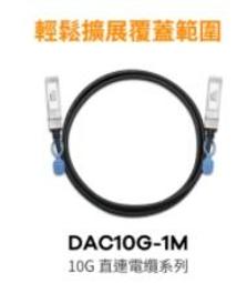 Zyxel 合勤 DAC10G-1M 10G SFP+ 直聯電纜 1M 歷史價格詳細信息